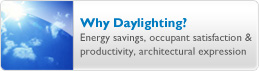 Why Daylighting